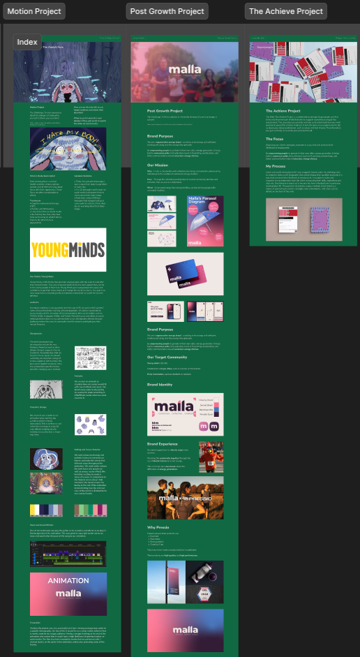 figma layout